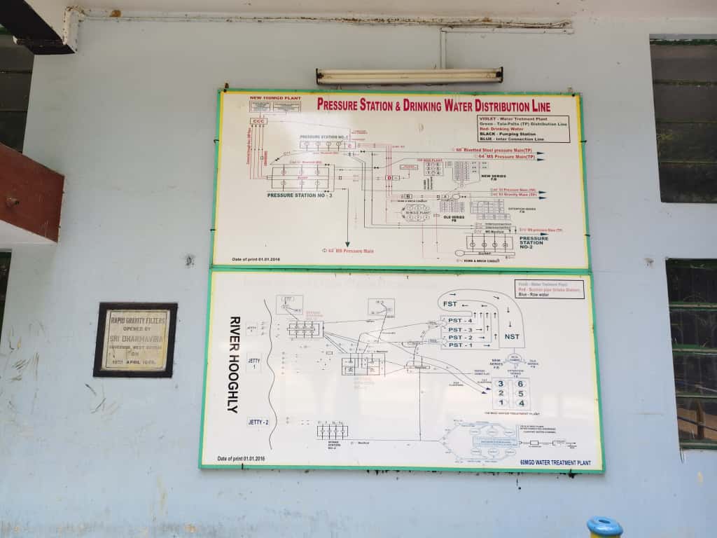Chemistry Educational Excursion | Grade XI-A 